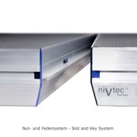 (Bild für) Nivtec Systempodeste / Bühnenpodeste Standard für Indoor und Outdoor